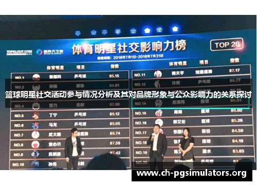 篮球明星社交活动参与情况分析及其对品牌形象与公众影响力的关系探讨