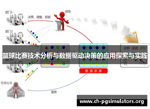 篮球比赛技术分析与数据驱动决策的应用探索与实践 篮球比赛技术分析与数据驱动决策的应用探索与实践