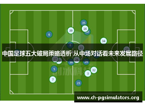 中国足球五大破局策略透析 从中场对话看未来发展路径