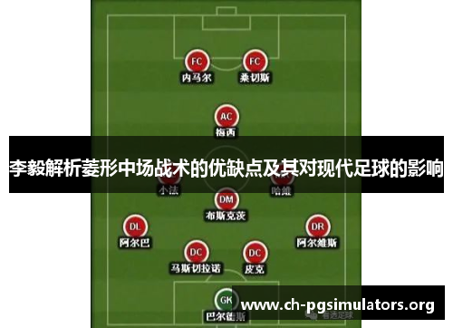 李毅解析菱形中场战术的优缺点及其对现代足球的影响