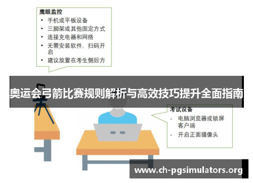 奥运会弓箭比赛规则解析与高效技巧提升全面指南 奥运会弓箭比赛规则解析与高效技巧提升全面指南