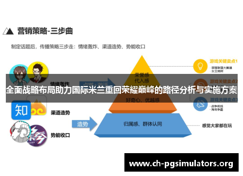 全面战略布局助力国际米兰重回荣耀巅峰的路径分析与实施方案