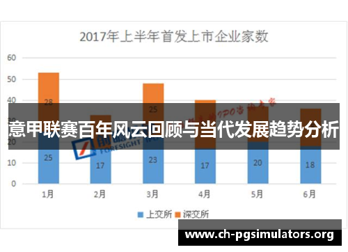意甲联赛百年风云回顾与当代发展趋势分析 意甲联赛百年风云回顾与当代发展趋势分析