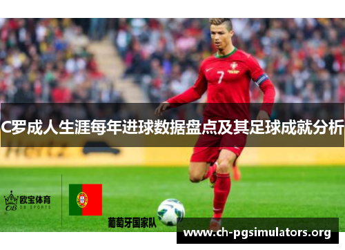 C罗成人生涯每年进球数据盘点及其足球成就分析