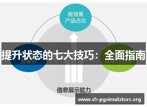 提升状态的七大技巧：全面指南