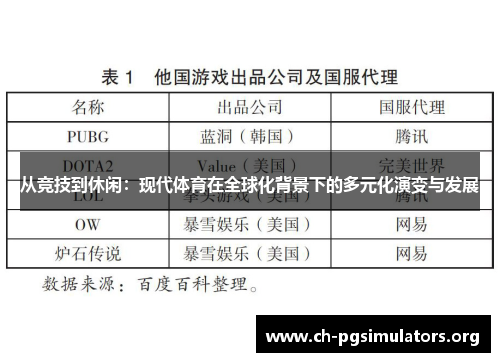 从竞技到休闲：现代体育在全球化背景下的多元化演变与发展