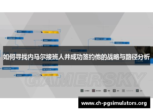 如何寻找内马尔接班人并成功签约他的战略与路径分析