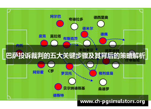 巴萨投诉裁判的五大关键步骤及其背后的策略解析