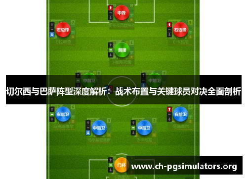 切尔西与巴萨阵型深度解析:战术布置与关键球员对决全面剖析 切尔西与巴萨阵型深度解析:战术布置与关键球员对决全面剖析