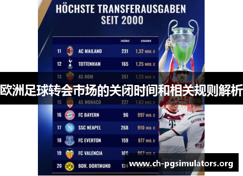 欧洲足球转会市场的关闭时间和相关规则解析