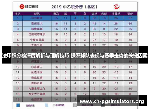 法甲积分榜深度解析与理解技巧 探索球队表现与赛季走势的关键因素