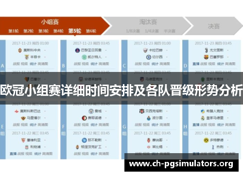 欧冠小组赛详细时间安排及各队晋级形势分析 欧冠小组赛详细时间安排及各队晋级形势分析