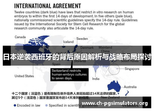 日本逆袭西班牙的背后原因解析与战略布局探讨