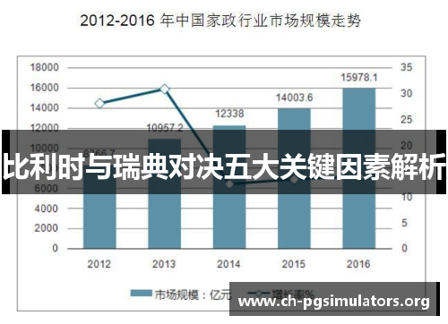 比利时与瑞典对决五大关键因素解析 比利时与瑞典对决五大关键因素解析