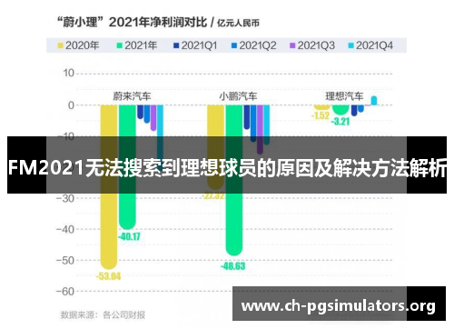 FM2021无法搜索到理想球员的原因及解决方法解析
