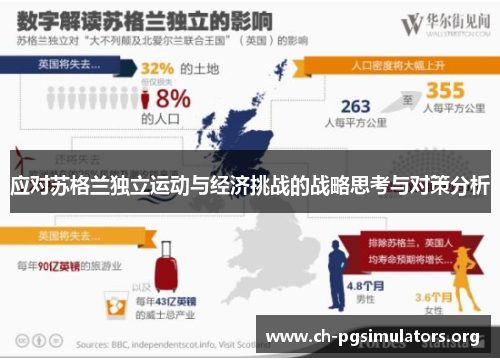 应对苏格兰独立运动与经济挑战的战略思考与对策分析 应对苏格兰独立运动与经济挑战的战略思考与对策分析