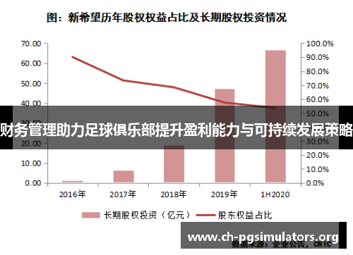 财务管理助力足球俱乐部提升盈利能力与可持续发展策略 财务管理助力足球俱乐部提升盈利能力与可持续发展策略