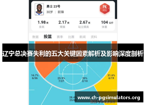 辽宁总决赛失利的五大关键因素解析及影响深度剖析