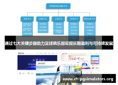 通过七大关键步骤助力足球俱乐部实现长期盈利与可持续发展