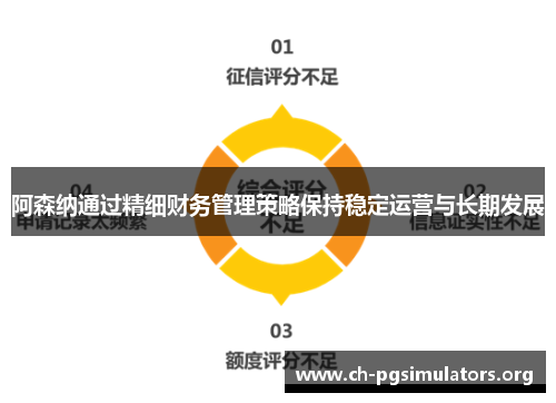 阿森纳通过精细财务管理策略保持稳定运营与长期发展